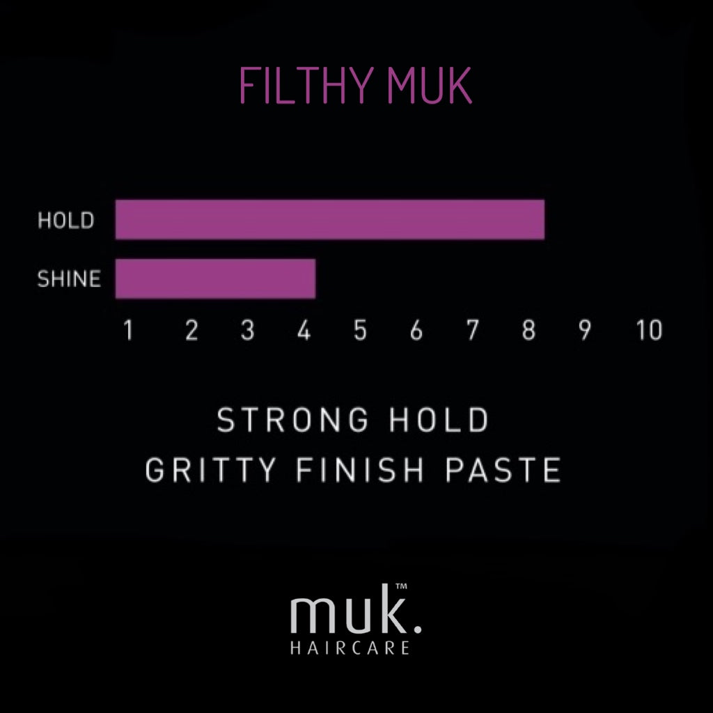 FILTHY MUK FIRM HOLD STYLING PASTE